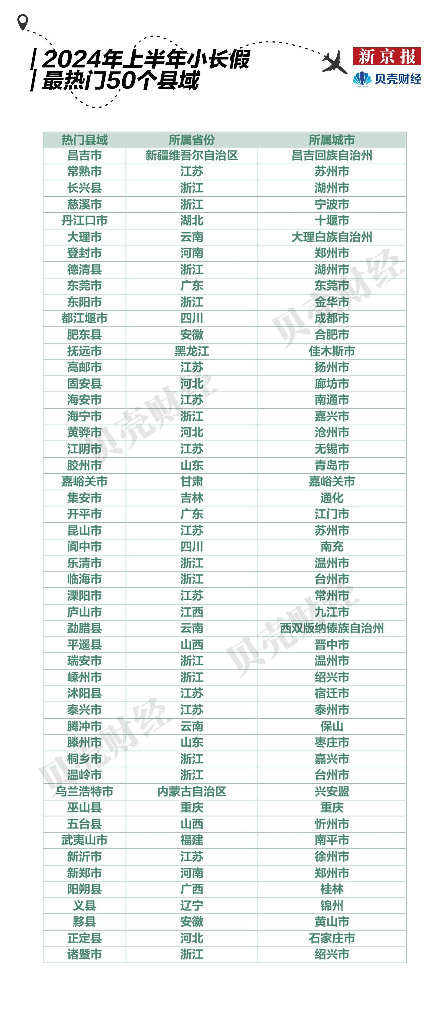 新澳2024资料大全免费,最新热门解答定义_彻地YWE459.59