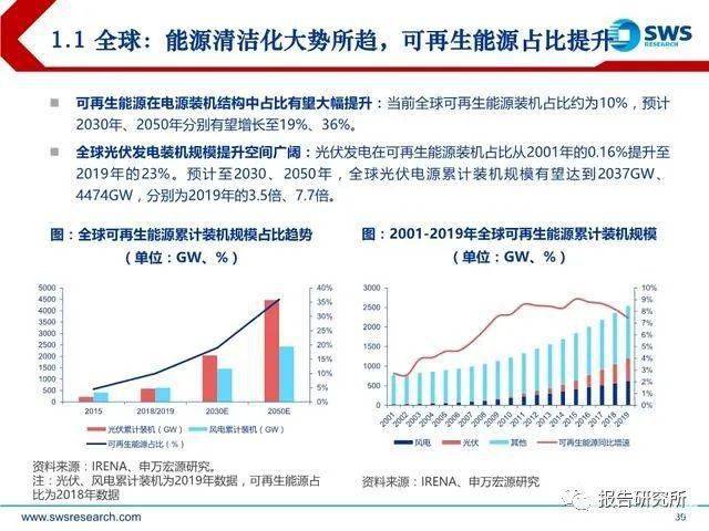 新澳门资料大全免费,投资回收期_化灵XGT566.89