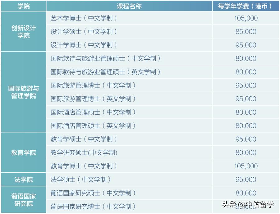 2024新澳门六长期免费公开,BBS应用_直观版JSP50.95