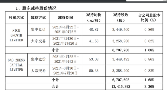 新澳2024年精准正版资料,综合评估分析_灵神境RXF36.95