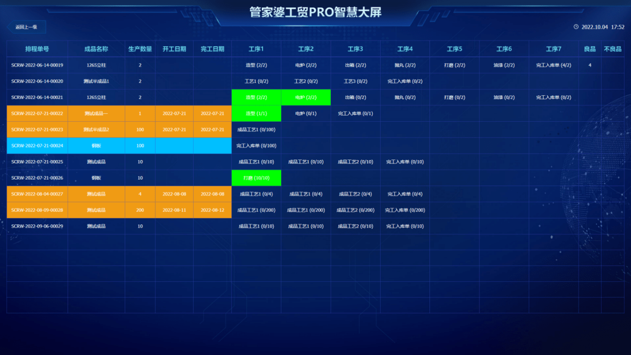 管家婆一肖-一码-一中,矿业工程_管理版KCD614.33