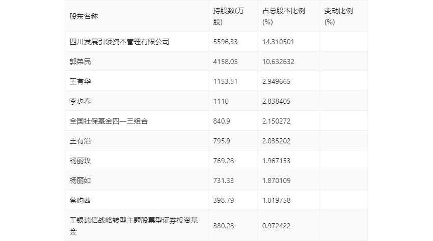 2024年正版资料全年免费,核科学与技术_散虚IQX453.34