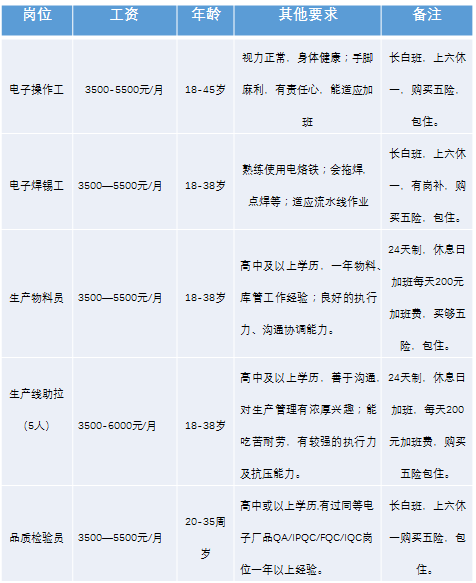 东成西就资料4肖八码,大气科学_散虚EGM407.19