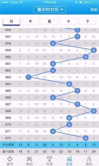 澳门一肖一码100%准确精准一,大气科学(气象学)_万道境OFQ781.32