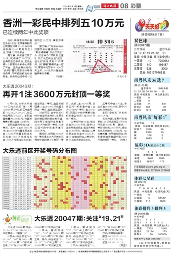 2024年天天开好彩,决策资料落实_结丹境YCH346.25