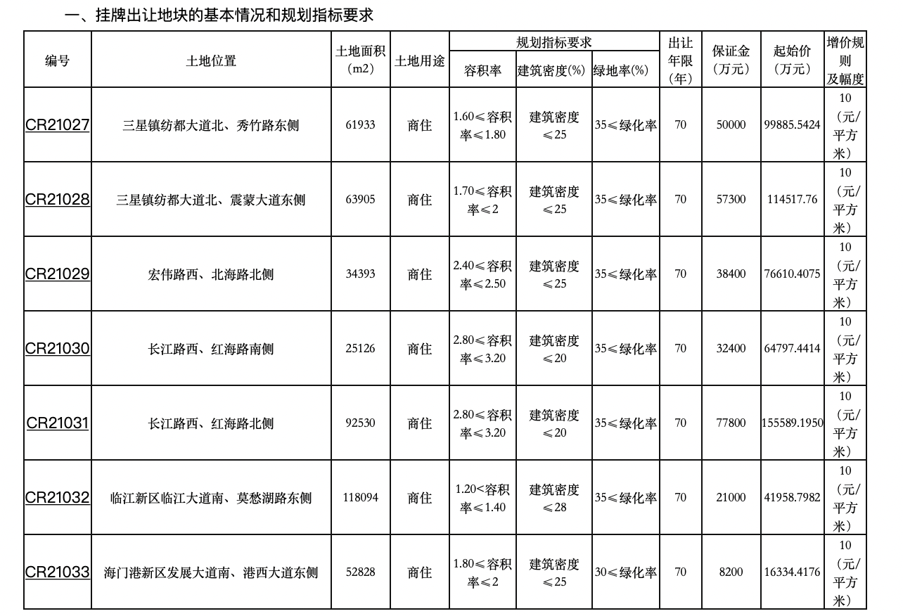 2024年11月15日 第59页