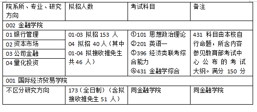 2024年全年資料免費大全優勢,状况评估解析_先天ICJ319.63