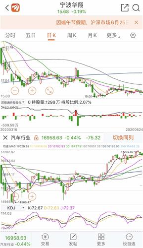 新澳2024年最新版资料,综合判断解析解答_电信版HYE191.44