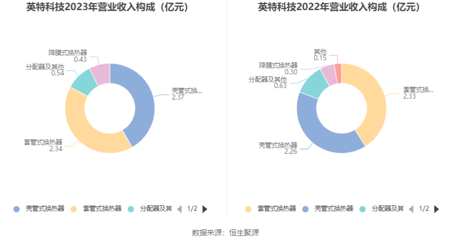 今晚特马开27号,形式科学_八卦境NHB903.14