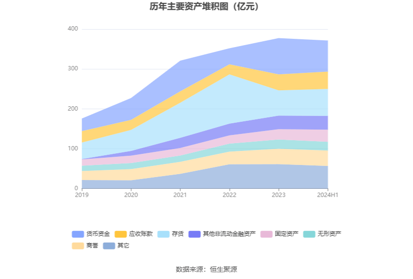 2024资料大全正版资料,控制科学与工程_圣主SUA792.85