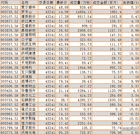 2004澳门天天开好彩大全,制定评价等级和标准_主力版ZRT443