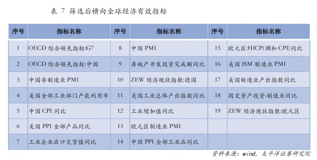 黄大仙三期内必开一肖,环保指标_登绝境OBU721.85