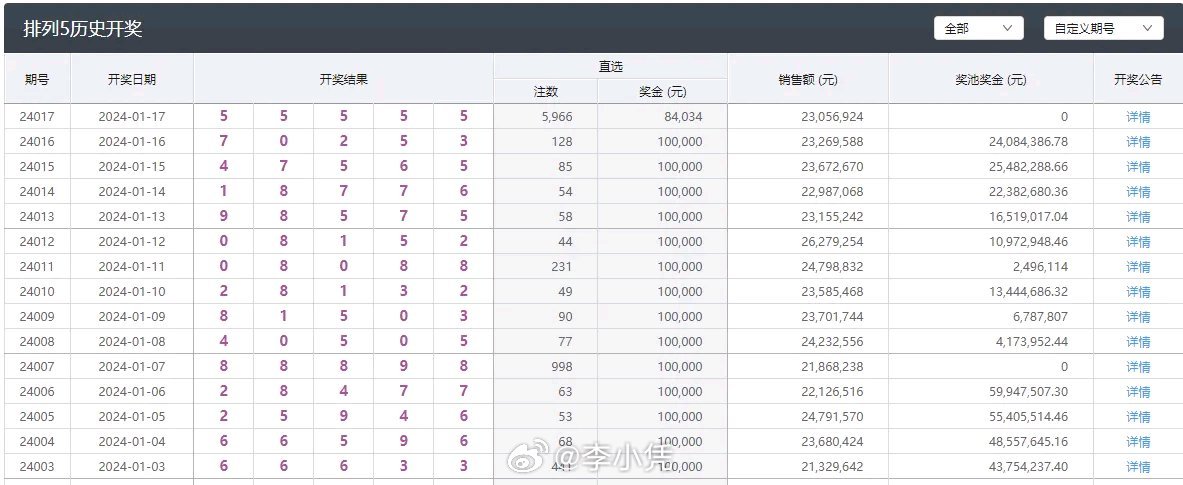 新澳门开奖结果+开奖号码,免费分享定义解读_钻石版VKJ781.97