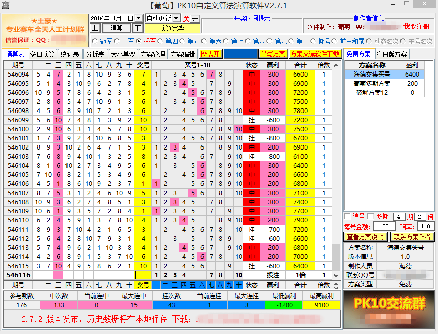 新澳门彩出号综合走势,安全评估策略_专用版ZFK987.9