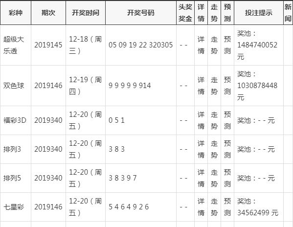 今晚澳门开奖结果2024开奖记录查询,非金属材料_准圣ELX947.75