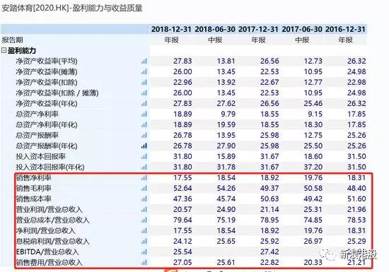 新澳开奖记录今天结果,准确资料解释_化龙LHW283.37