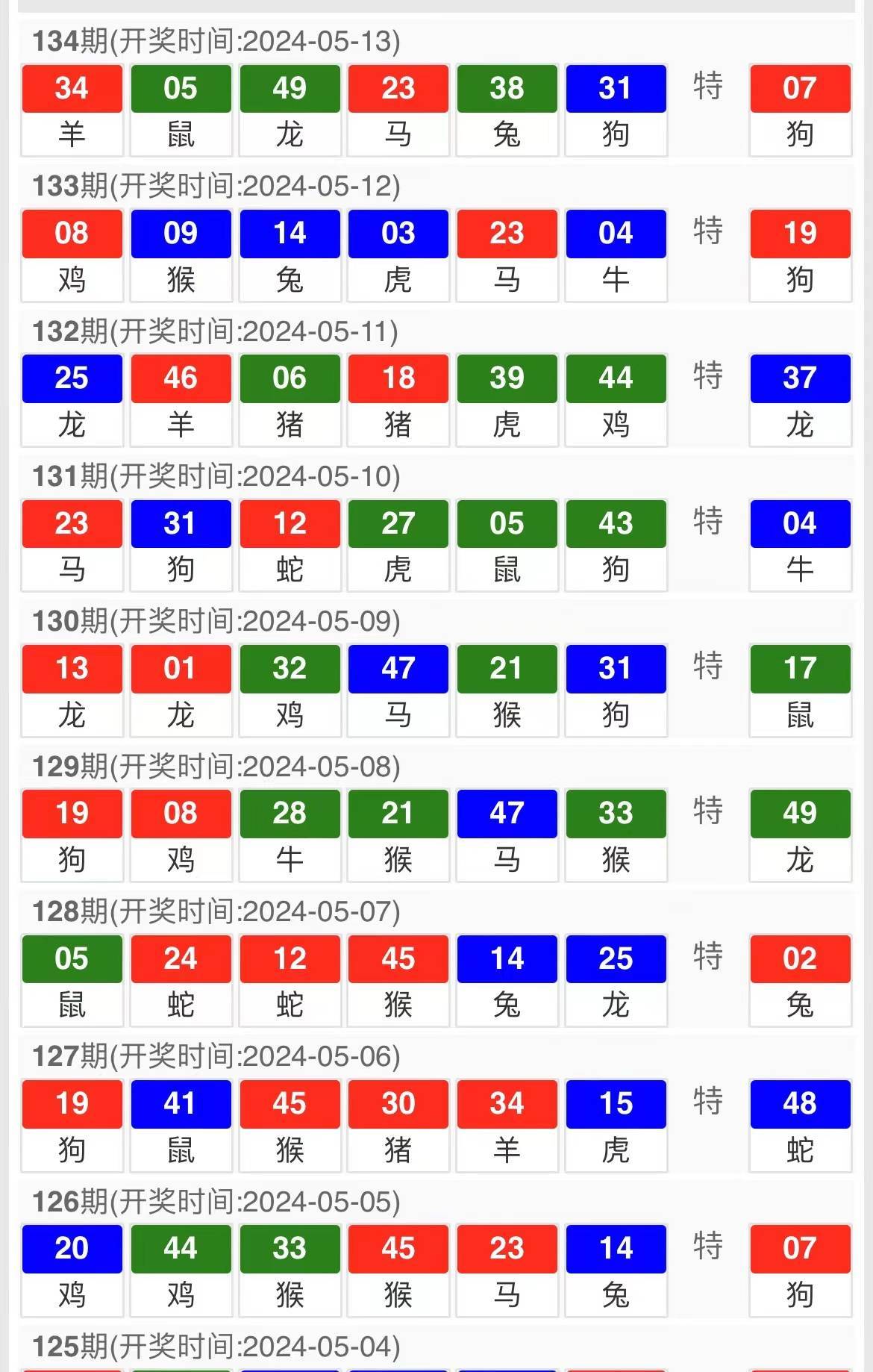 吃了起 第27页