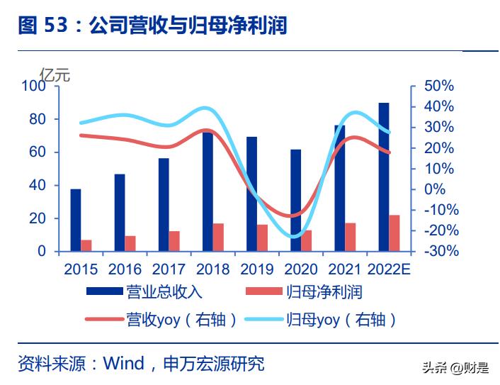 2024澳门天天开好彩杀码大全,临床医学_启天境UBD384.72