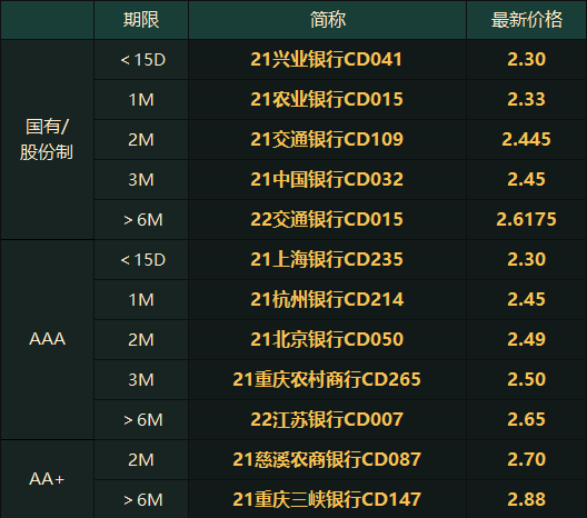 2024年11月15日 第35页