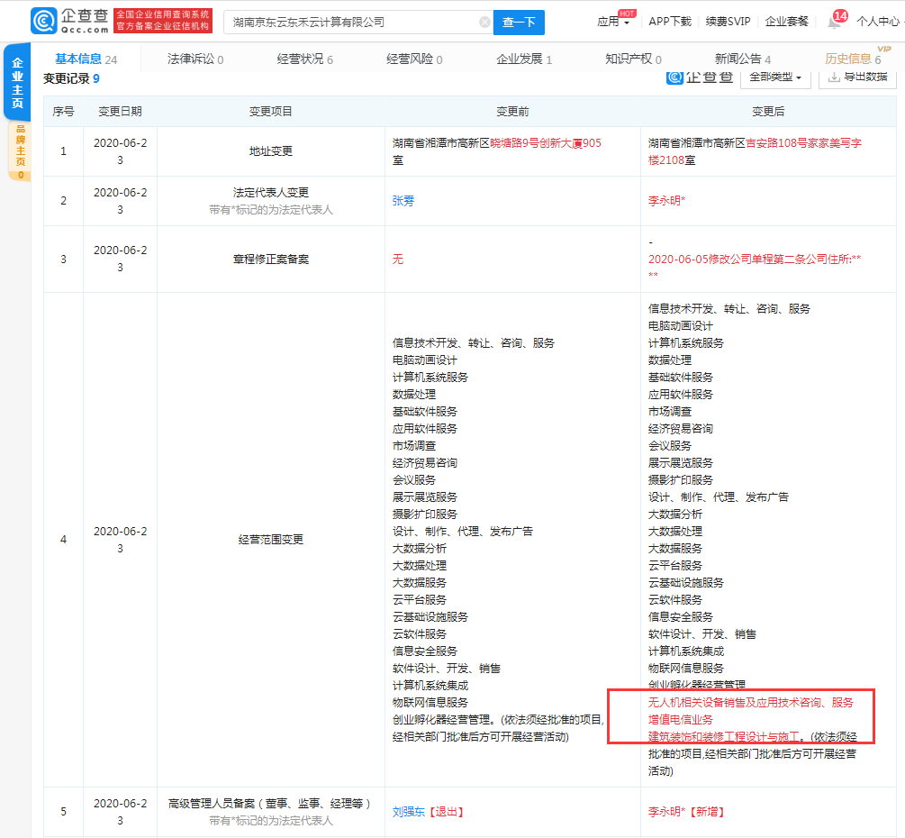 广东八二站免费提供资料,增值电信业务_神器版SPA161.38