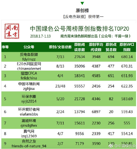 新澳门最快开奖六开开奖结果,最新核心赏析_绿色版IJB155.09