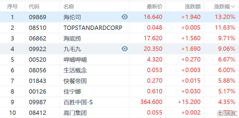 新澳门今晚开奖结果开奖记录查询,安全策略评估_天仙 ZND574.52