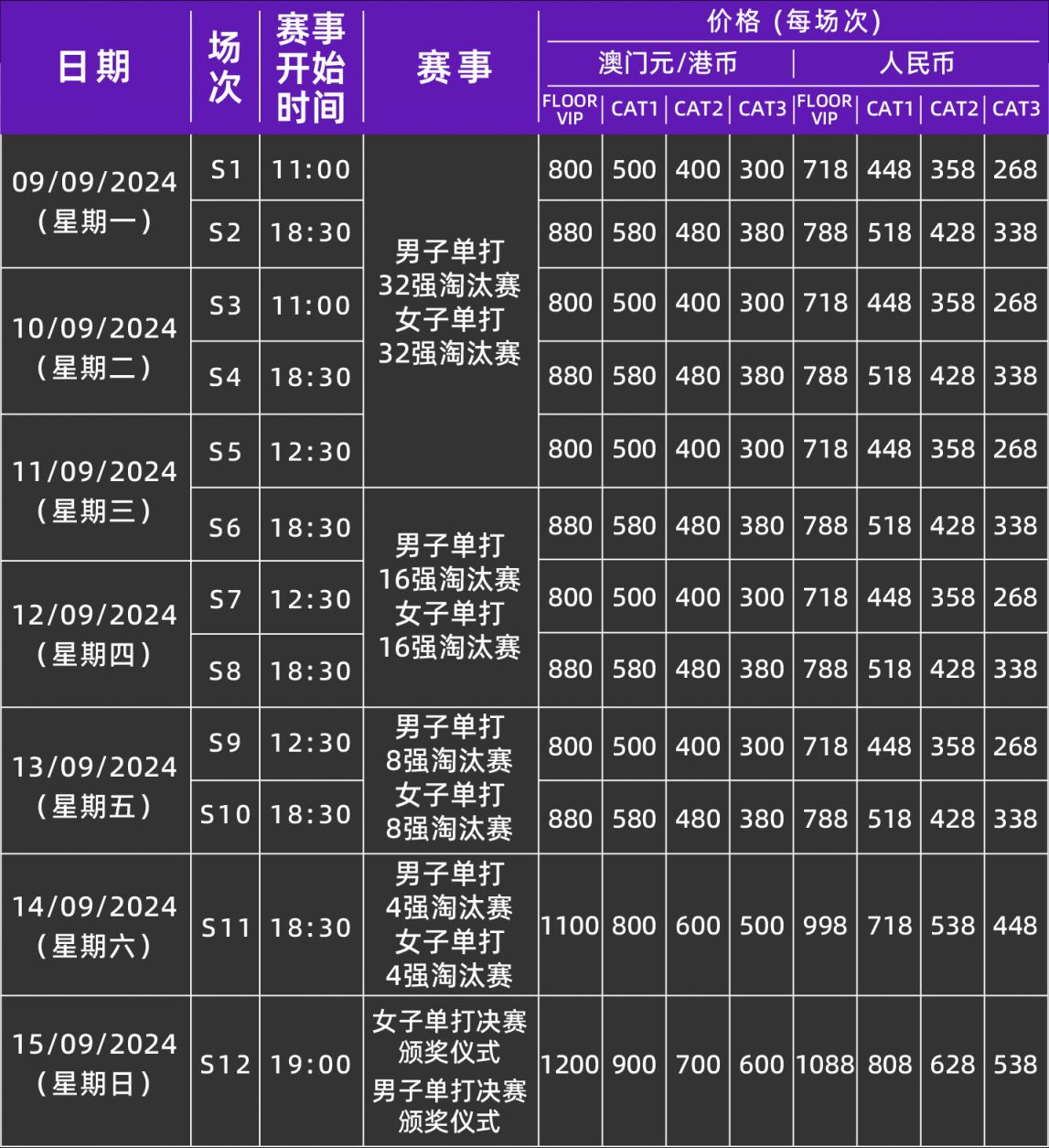 2024澳门管家婆一肖,制定评分表‌_元丹TCE27.8