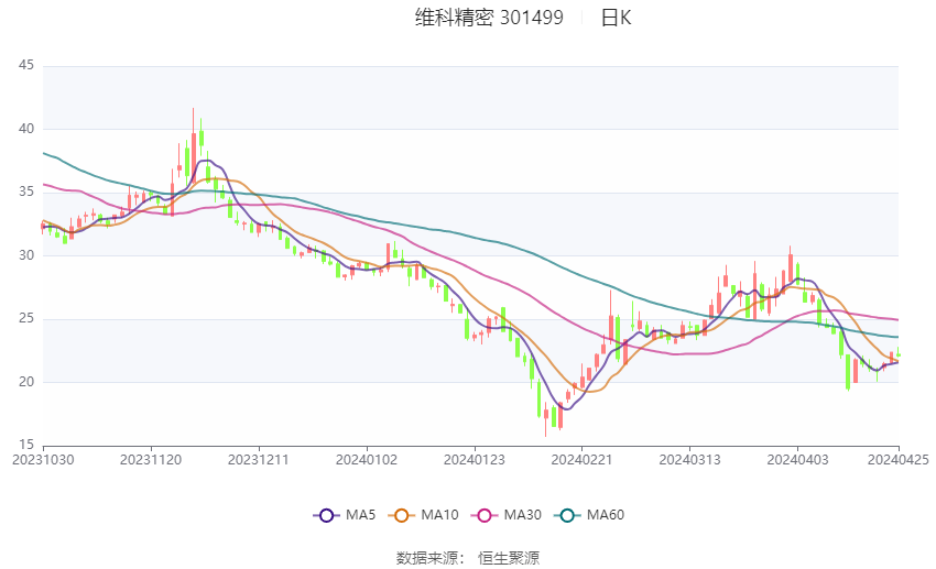 2024澳门六今晚开奖结果,综合数据说明_游戏版EVZ981.45