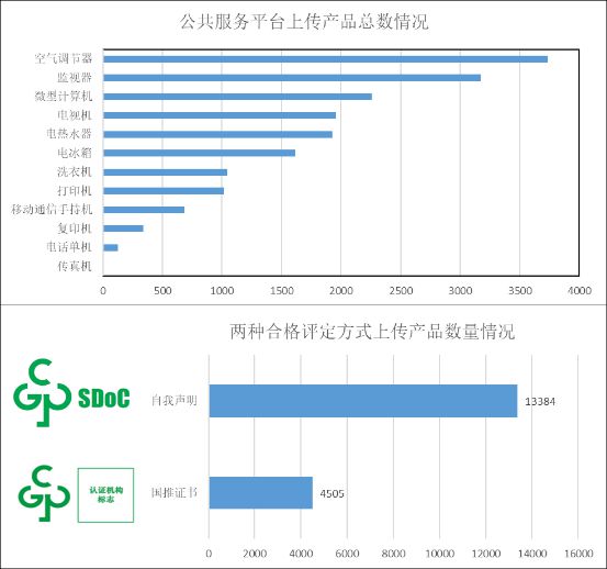 新澳开奖结果查询今天,状况评估解析_九天玄仙JLM889.81