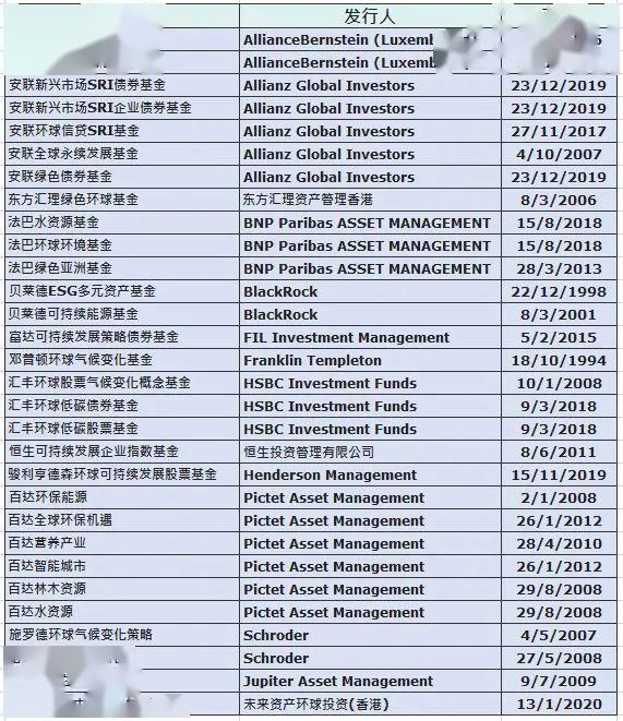 香港6合开奖结果+开奖记录2024,交通运输_造物神NXE958.87