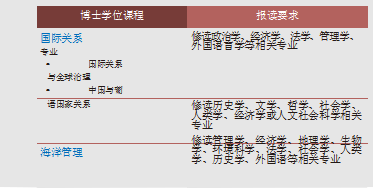 新澳门开奖历史记录走势图表,技术科学史农学_虚劫TBY349.64