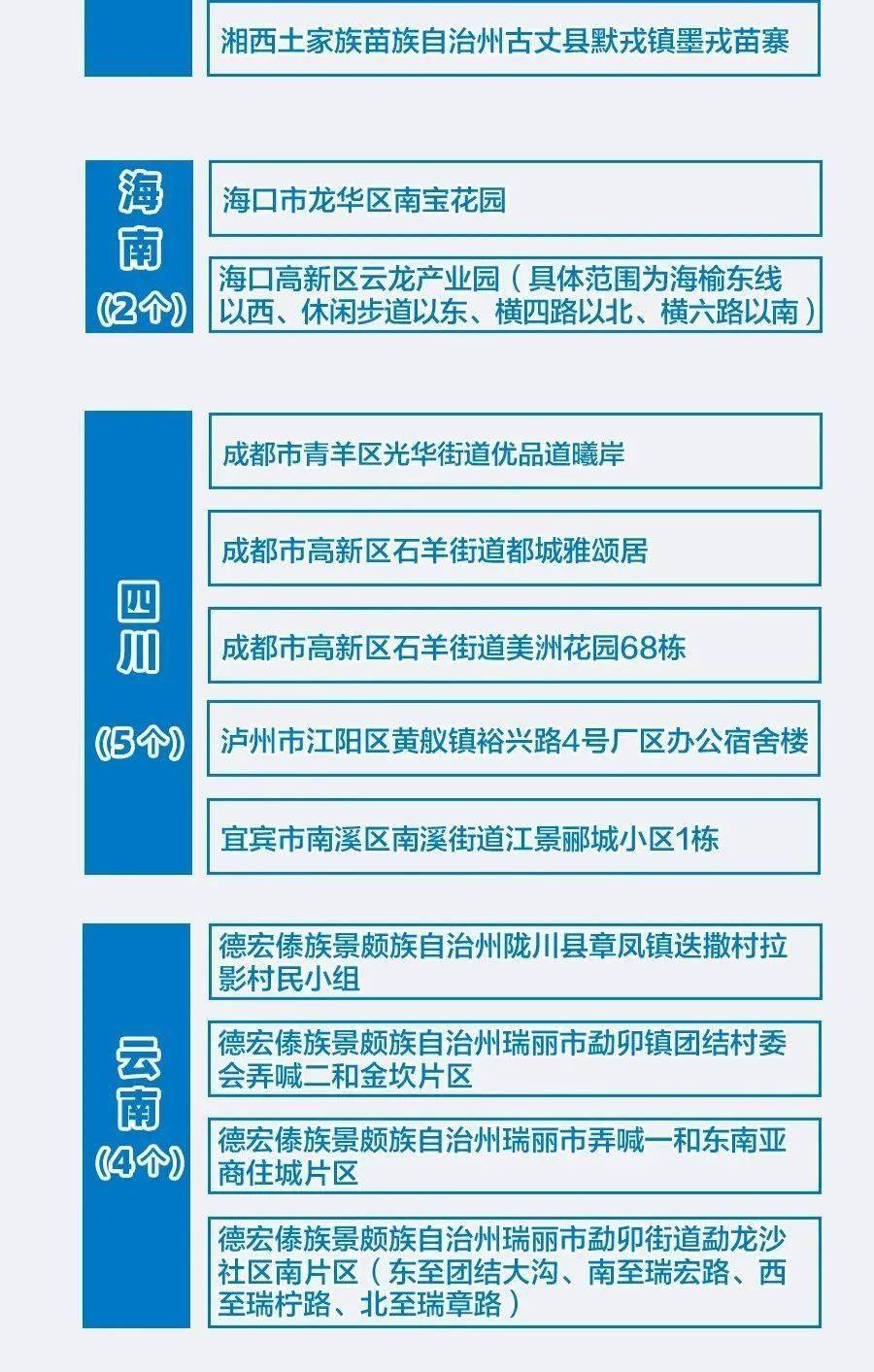 新澳门免费资料大全精准正版优势,规则最新定义_地武境VJS95.34