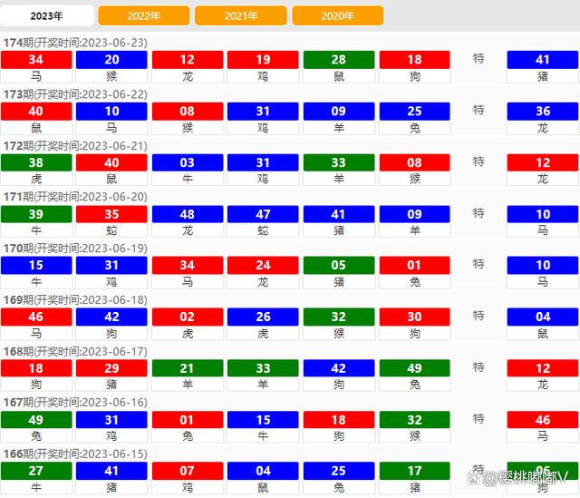 2024澳门正版开奖结果209,素材动态方案解答_皇极境DTY799.87