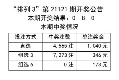 2024新澳开奖记录,预测深度解读_半神HXW564.47