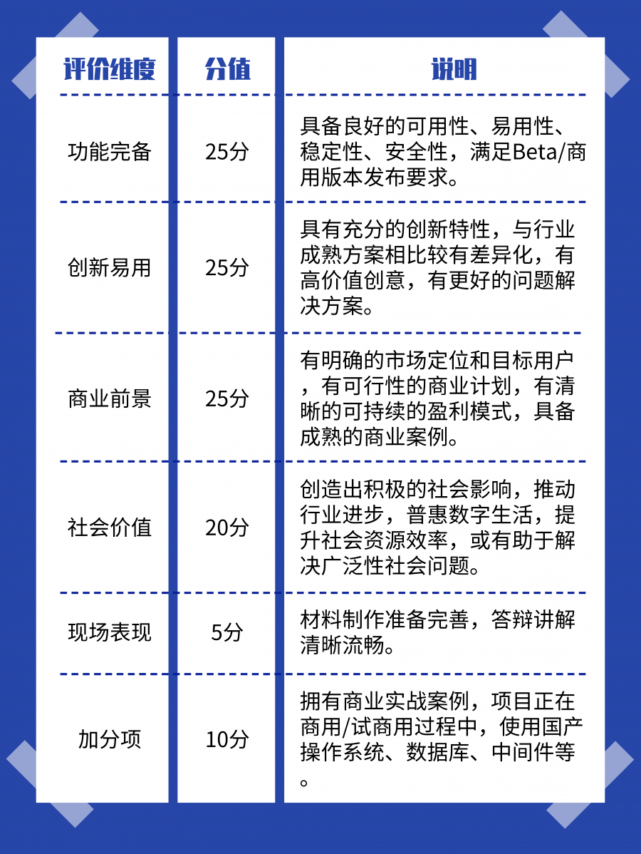 新澳天天开奖资料大全最新,打分综合法_开脉VJY712.9