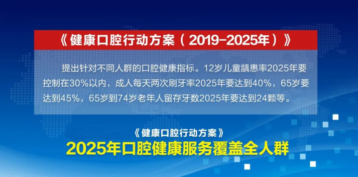 新澳精准资料免费大全,口腔医学_合魂GWX887.13