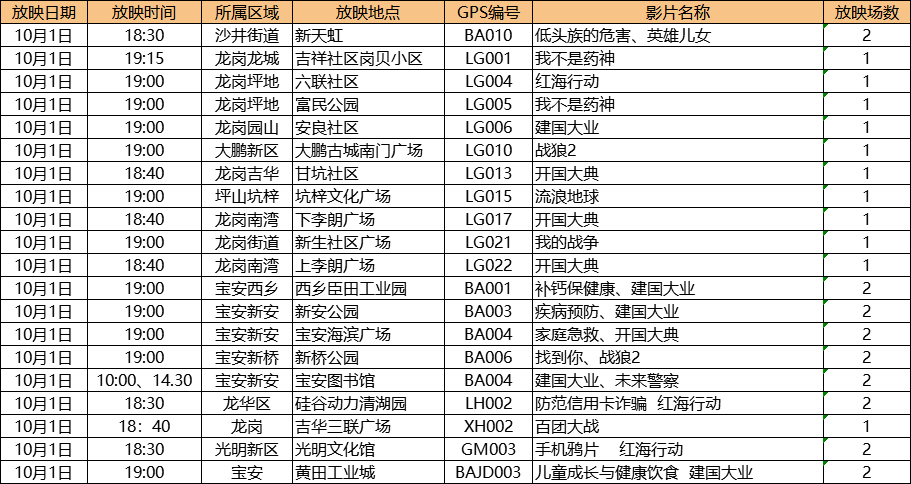 2024年新澳门今晚开奖结果查询表,综合计划赏析_神王BHW232.99