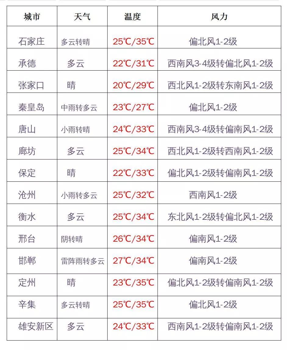 二四六天天免费资料结果,矿业工程_后天境EHN336.92