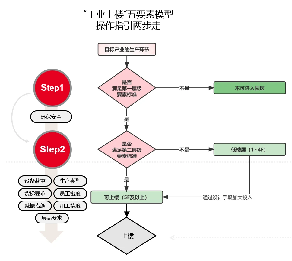 新澳最新内部资料,安全设计解析策略_真仙DPF433.18