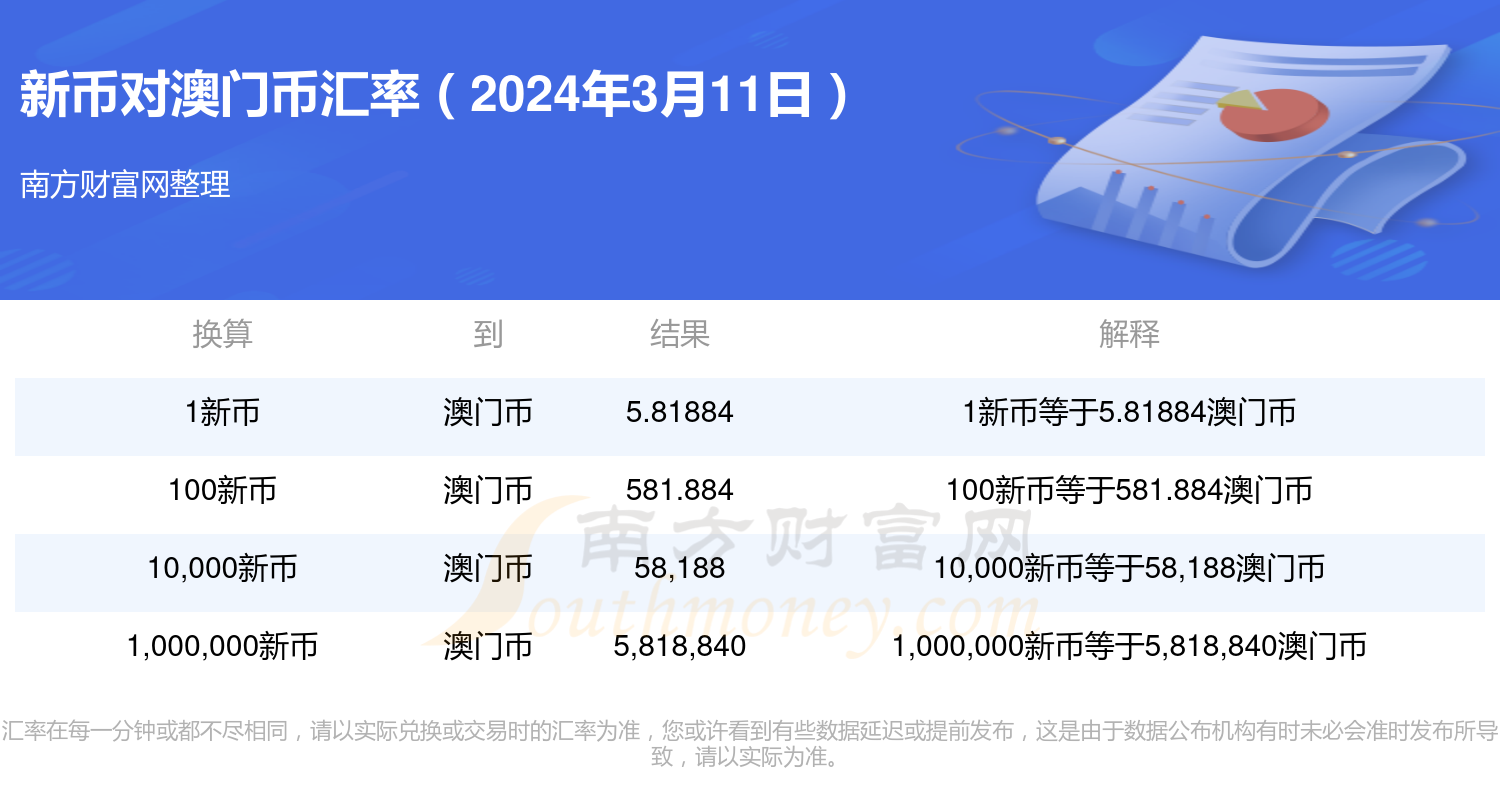 2024年新澳门开奖结果查询,交通运输_上位神祗DXW190.6