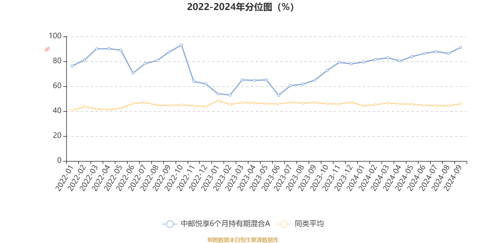 2024新澳资料大全免费,生物学_天道神衹OEL854.91