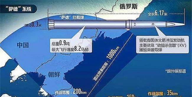 中国对萨德系统的最新表态，坚定维护自身安全利益及地区和平稳定