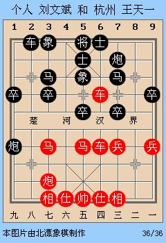 王天一最新棋谱解析及战术深度探讨