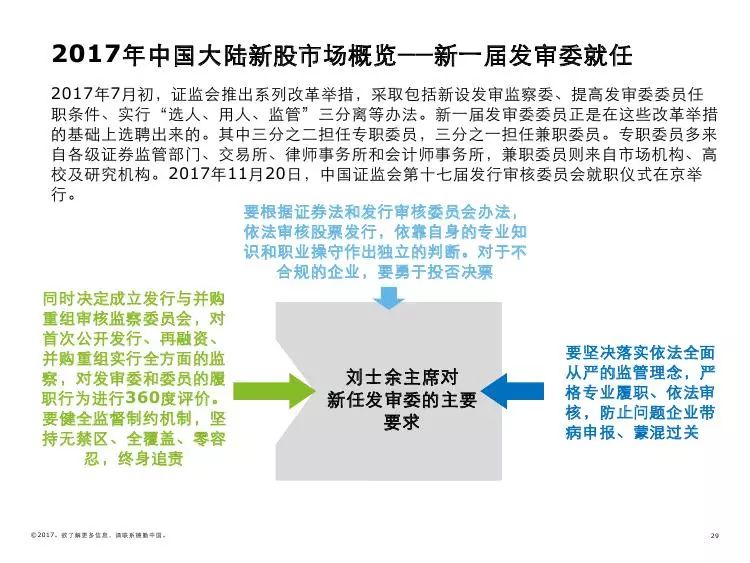 香港最准免费公开资料一,多级安全策略_大成YDU515.11