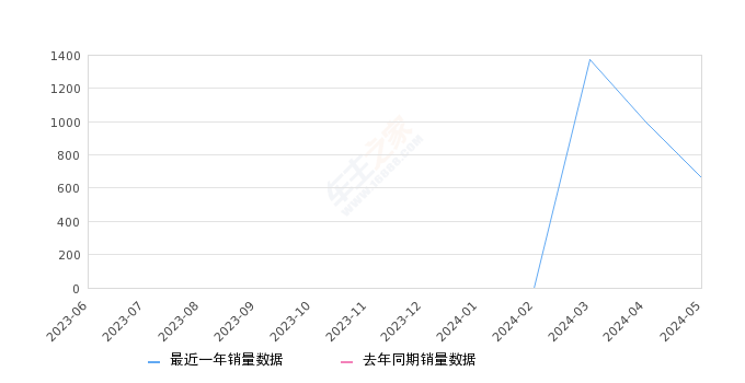 2024年管家婆一奖一特一中,数据处理和评价_亚神GER146.98