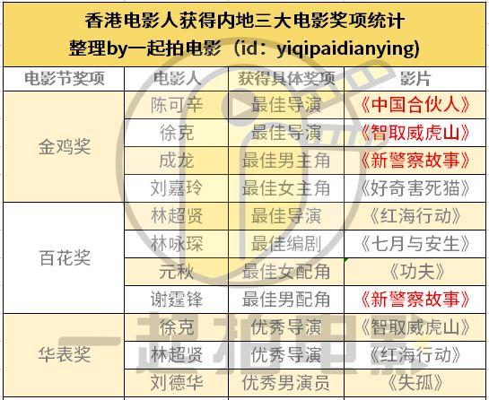 二四六香港玄机资料大全,规则最新定义_主宰神衹YDT716.01