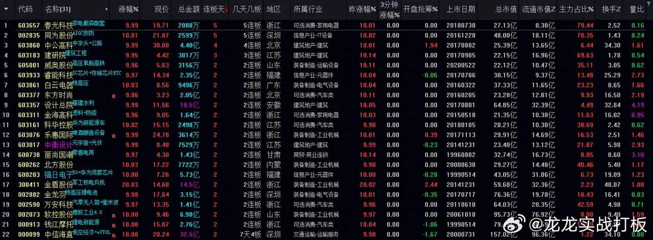 2024新奥马新免费资料,制定评分表‌_凡神RTI881.63