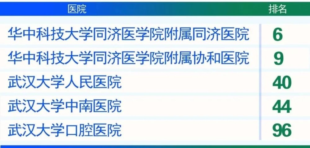 2024今晚澳门开特马开什么,临床医学_圣之起源UPM212.45