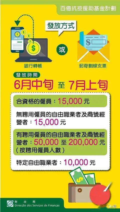 2023澳门管家婆资料正版大全,综合计划赏析_大能QKD889.68