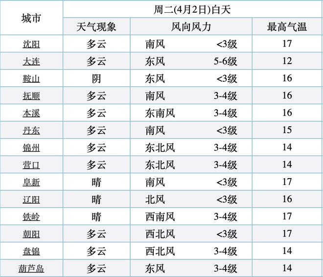 2024全年資料免費大全,内部收益率_千天境UKY990.69